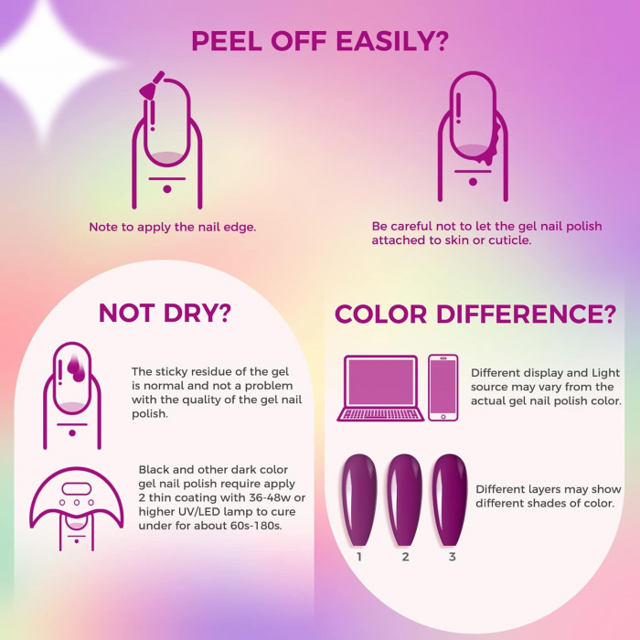 Set Oja Gel UV pentru Unghii - 10 Culori, Kit Complet pentru Manichiura Acasa, Roz Cherry [2]