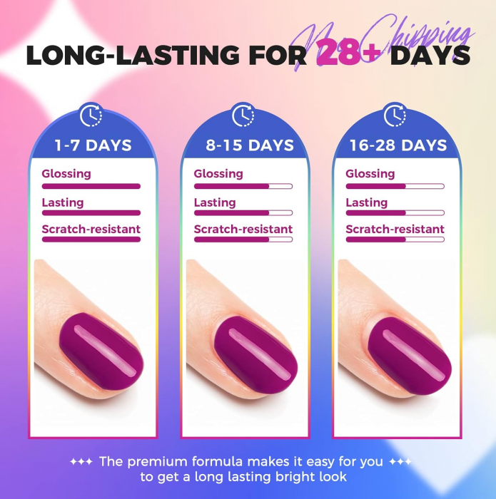 Set Oja Gel UV pentru Unghii - 10 Culori, Kit Complet pentru Manichiura Acasa, Roz Cherry [4]