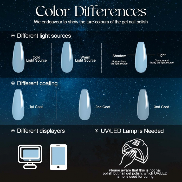 Set Oje UV LED – 6 Culori Macaroon, 7ML pentru Nail Art, Manichiura de Lunga Durata [2]