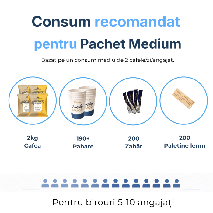 pachet-afacere-medium-tchibo-trio-2kg [5]