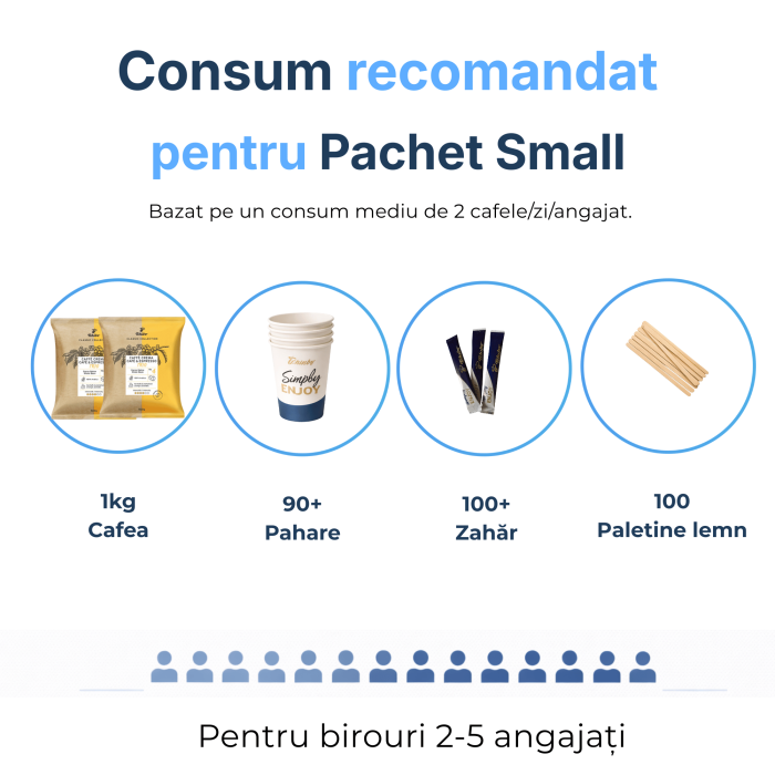 pachet-afacere-small-tchibo-trio-1kg [5]