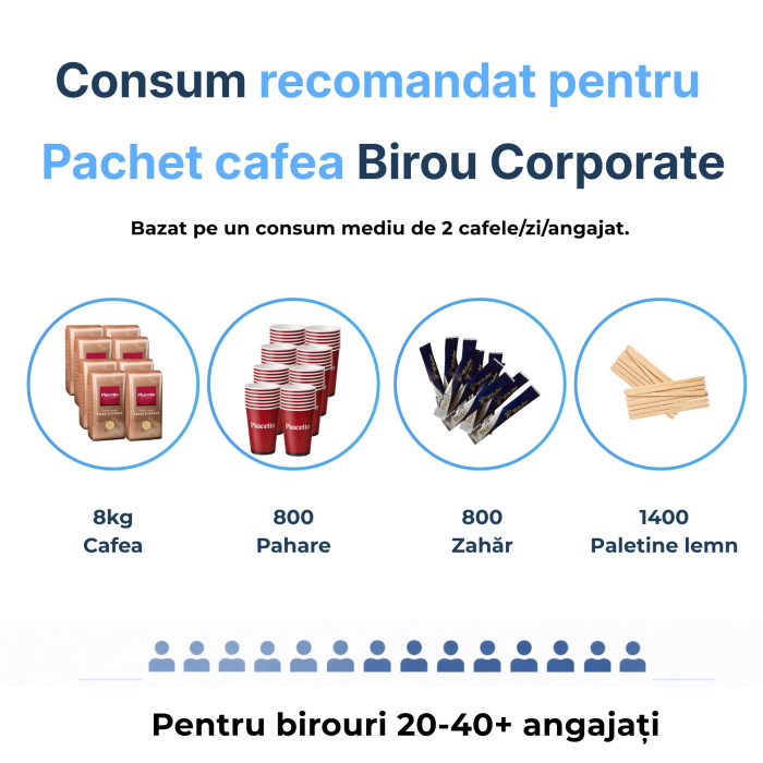 pachet-cafea-medium-piacetto-tradizionale-cafe-crema-2kg-consumabile [5]