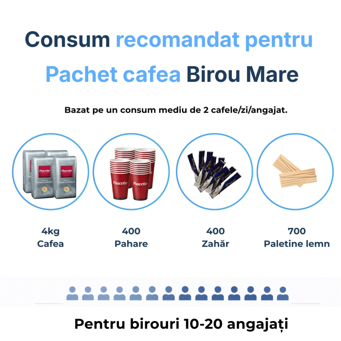 Pachet cafea Birou Mare — Piacetto Espresso Tradizionale 4 kg + 400 pahare, 400 plicuri zahăr, 700 paletine [5]
