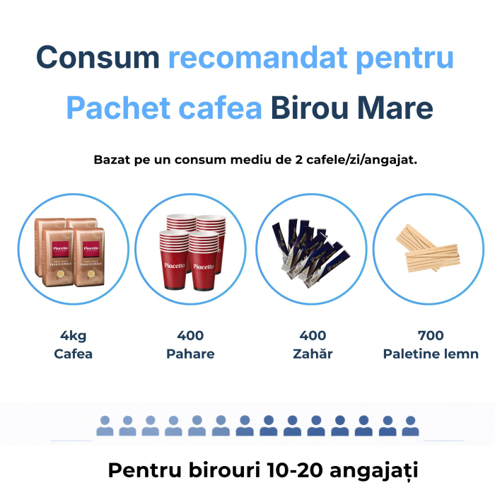 pachet-cafea-medium-piacetto-tradizionale-cafe-crema-2kg-consumabile [5]