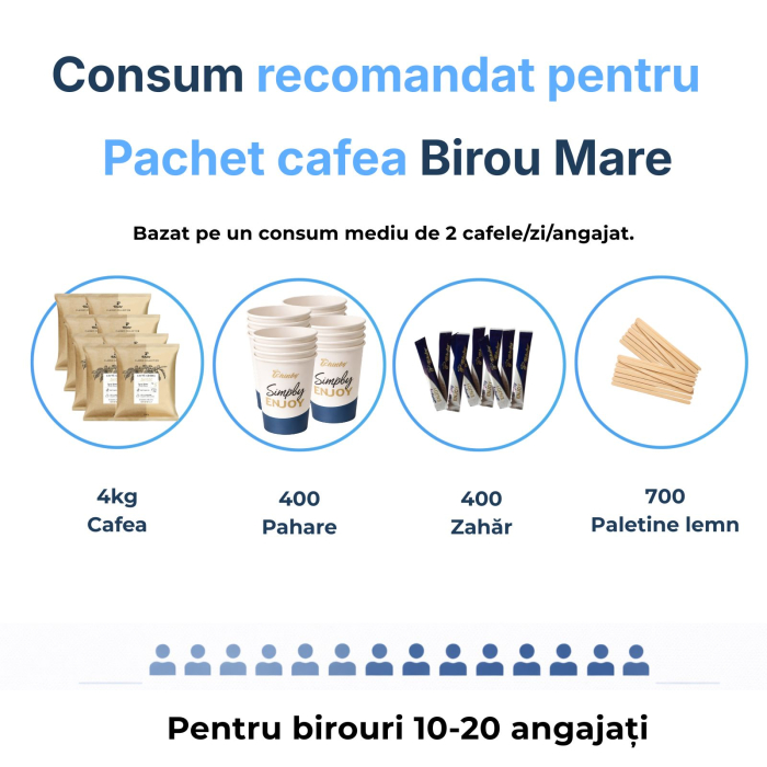 pachet-afacere-large-tchibo-creme-suisse-4kg [5]