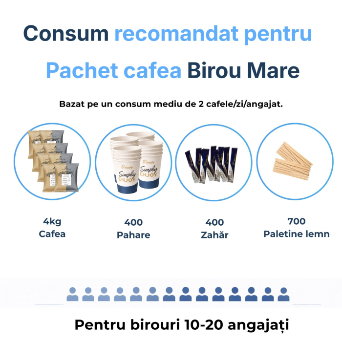 pachet-afacere-large-tchibo-espresso-speciale-4kg [5]