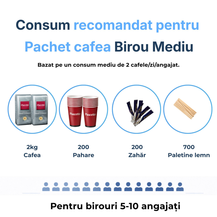 Pachet cafea Birou Mediu — Piacetto Espresso Tradizionale 2 kg + 200 pahare, 200 plicuri zahăr, 700 paletine [5]