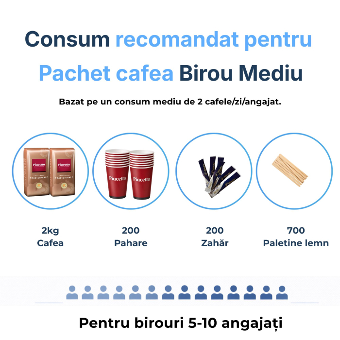pachet-cafea-medium-piacetto-tradizionale-cafe-crema-2kg-consumabile [5]