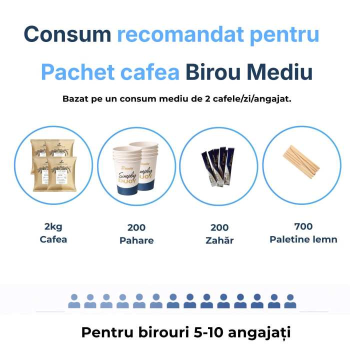 pachet-cafea-medium-tchibo-creme-suisse-2kg [6]