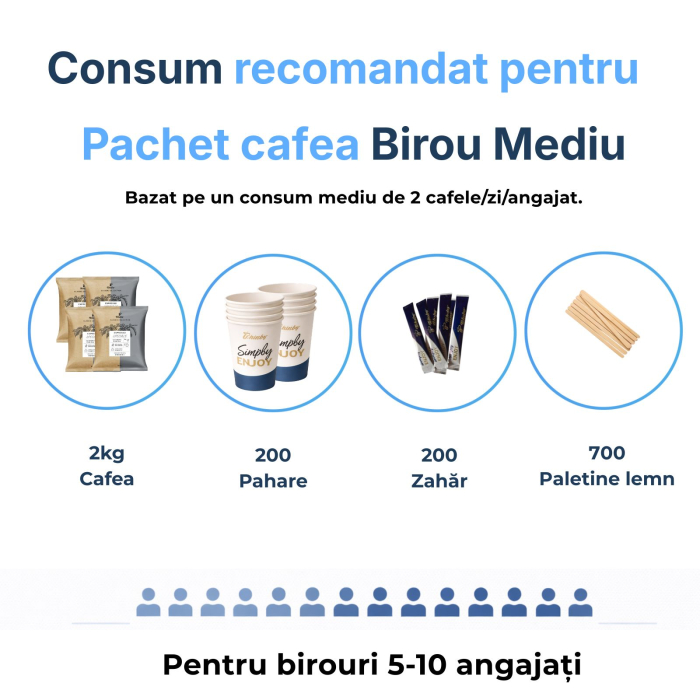 pachet-cafea-medium-tchibo-espresso-speciale-2kg [5]