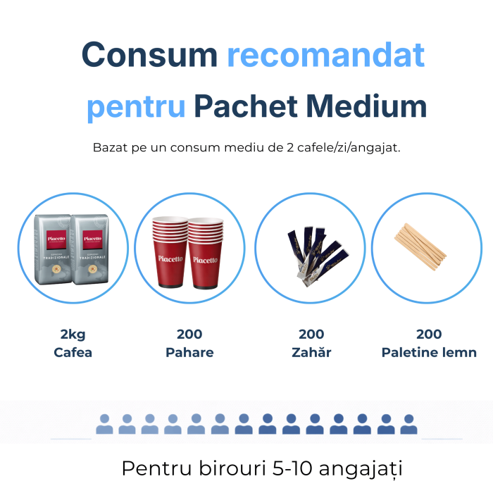Pachet cafea birou Medium Premium — Piacetto Espresso Tradizionale 2kg + 200 pahare, 200 plicuri zahar, 1000 paletine [5]