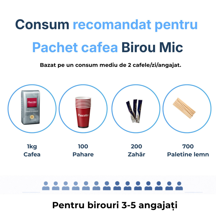 pachet-cafea-birou-premium-piacetto-espresso-tradizionale-1kg-consumabile-incluse [5]