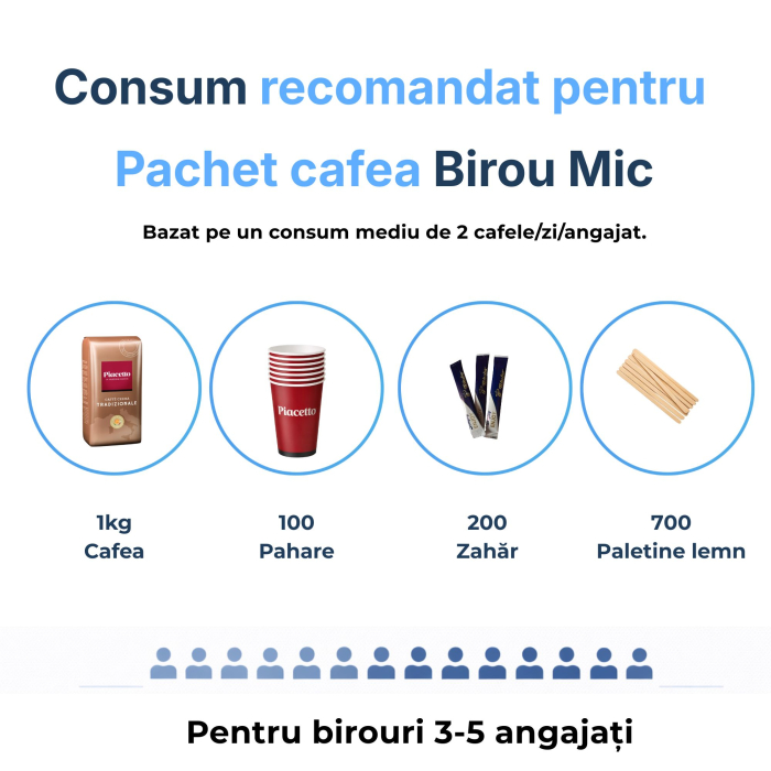 pachet-cafea-small-piacetto-tradizionale-cafe-crema-1kg-consumabile [5]