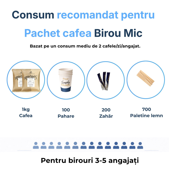 pachet-cafea-small-tchibo-creme-suisse-1kg-consumabile-birou [5]