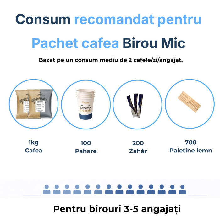 pachet-cafea-small-tchibo-espresso-speciale-1kg-consumabile-birou [5]
