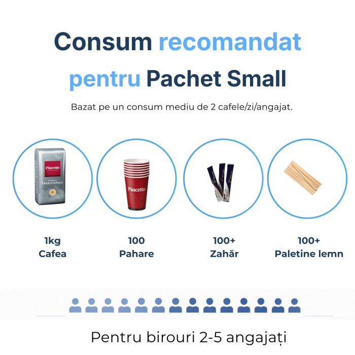 pachet-cafea-birou-premium-piacetto-espresso-tradizionale-1kg-consumabile-incluse [5]