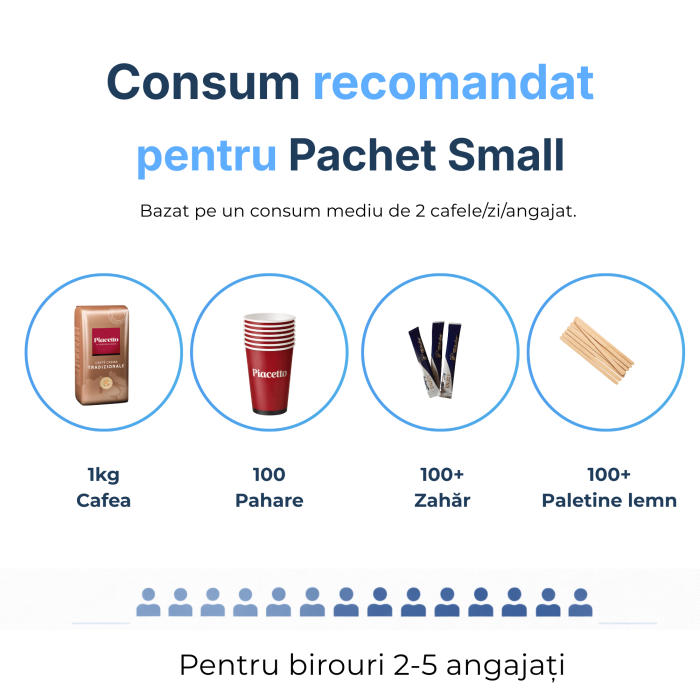 pachet-cafea-small-piacetto-tradizionale-cafe-crema-1kg-consumabile [5]