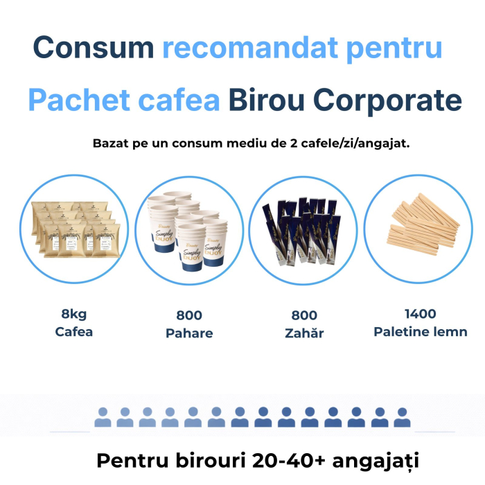 pachet-afacere-large-tchibo-creme-suisse-8kg [5]