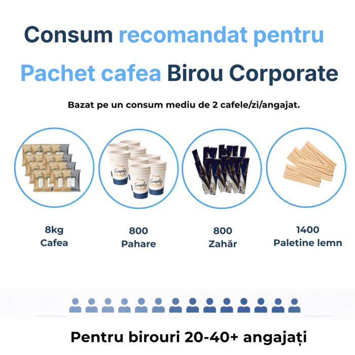 pachet-afacere-large-tchibo-espresso-speciale-8kg [5]