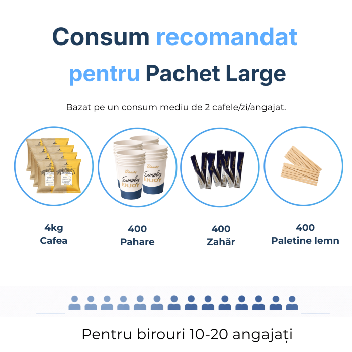 pachet-afacere-large-tchibo-trio-4kg [5]