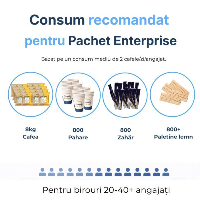 pachet-afacere-large-tchibo-trio-8kg [4]