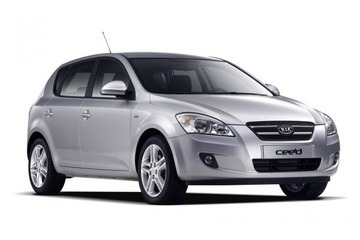 Ceed (2006-2012)