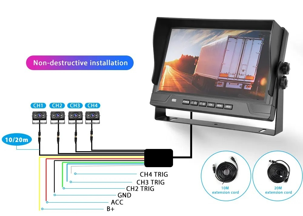 Kit 4 camere AHD Camion / Bus cu ecran 9 inch 12-24V [7]
