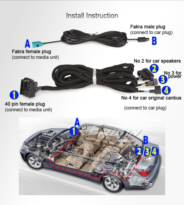 Extensie cablu 6 metri mercedes w211 W463 W219 W215 W220 [2]