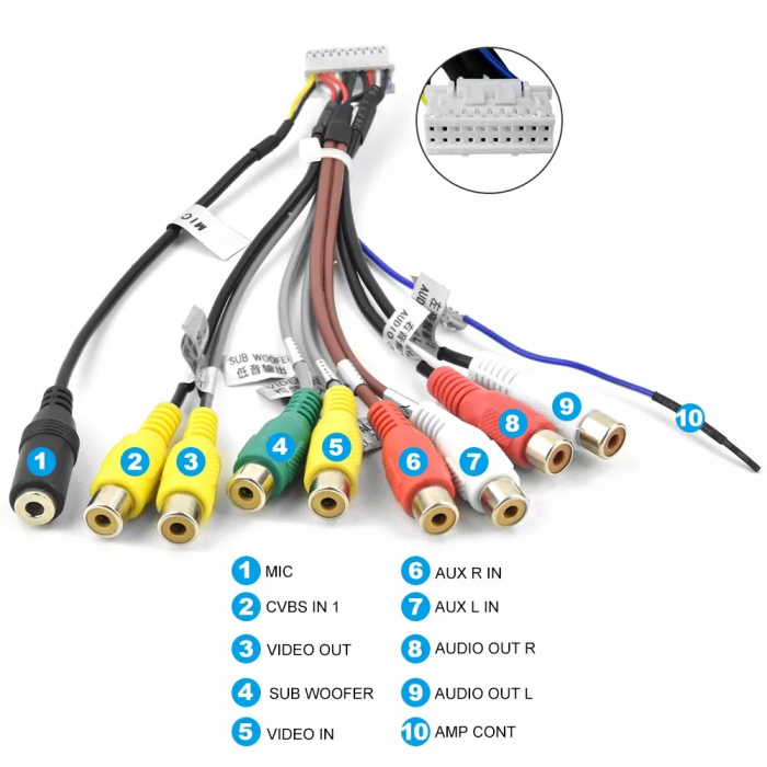 Cablu rca + microfon extern navigatie navi android subwoofer 20 pini [3]