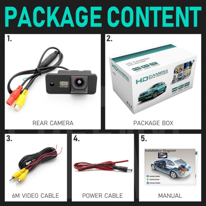 Camera marsarier HD Audi A3, A4, A6, Q7, unghi 170 grade cu StarLight Night Vision Fisheye [5]