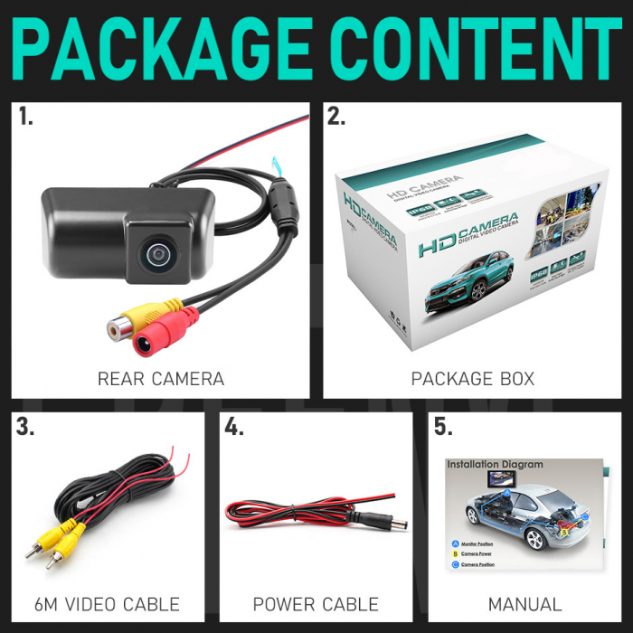 Camera marsarier HD, Ford Transit Connect, unghi 170 grade cu StarLight Night Vision Fisheye [5]