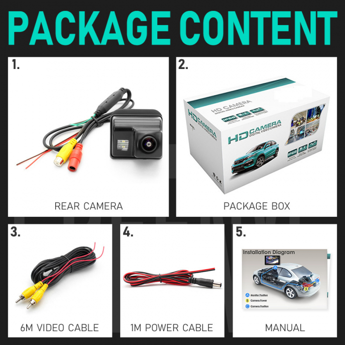 Camera marsarier HD, Mazda CX-5, CX-7, CX-9, Mazda 3, Mazda 6, unghi 170 grade cu StarLight Night Vision Fisheye [5]