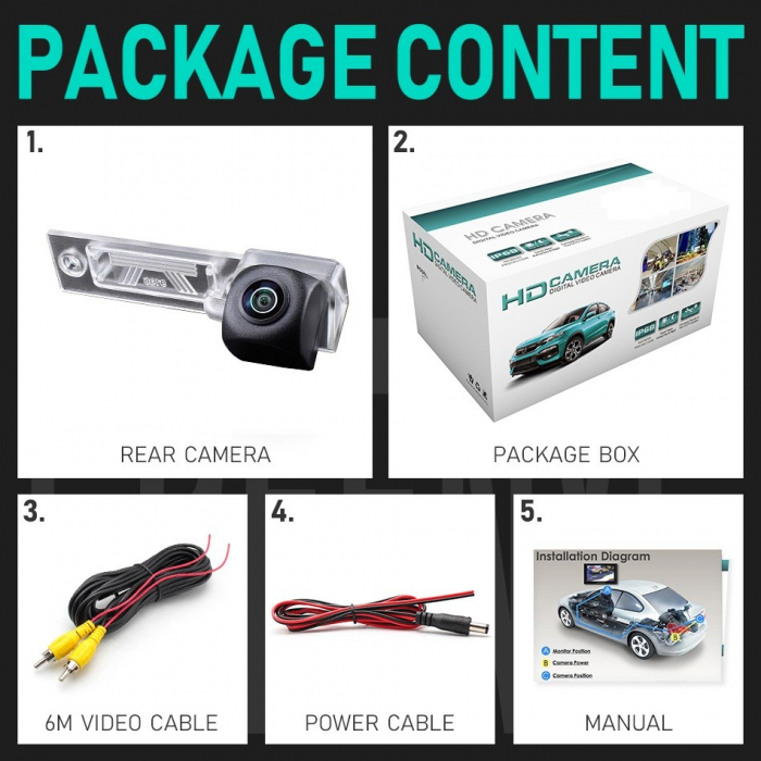 Camera marsarier HD, unghi 170 grade cu Night Vision VW Passat B5 Sedan, B6 Variant, Touran, Caddy, Jetta, Golf Plus [5]