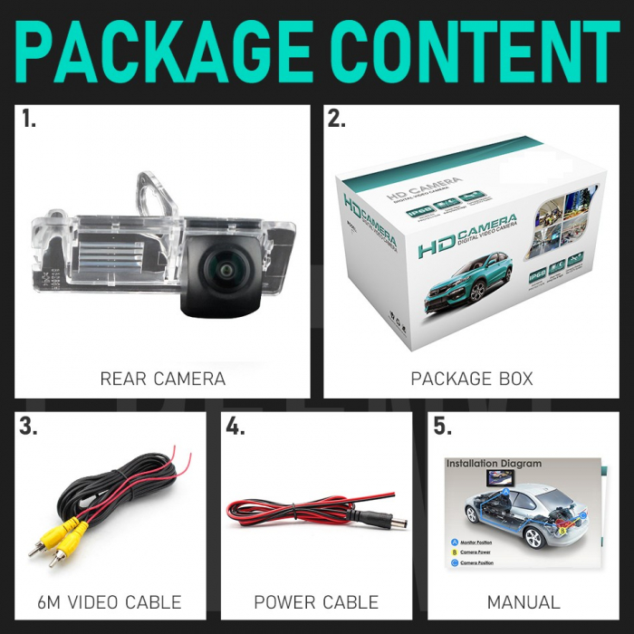 Camera marsarier HD, unghi 170 grade cu StarLight Night Vision Dacia Logan MCV (2013 -), Lodgy (2012-) [5]
