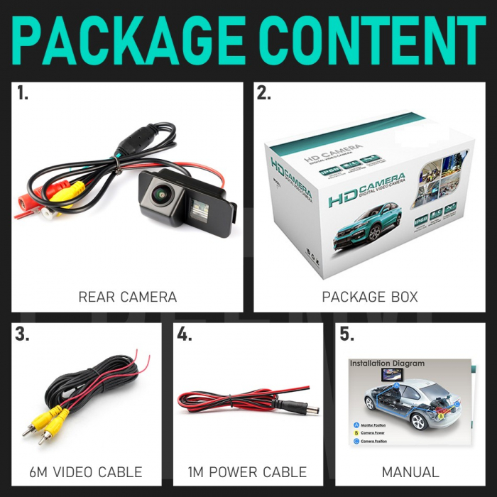 Camera marsarier HD, unghi 170 grade cu StarLight Night Vision FORD KUGA, FOCUS MK3, FIESTA MK6, MONDEO MK4, C-MAX MK2, S-MAX MK1, GALAXY MK3 [6]