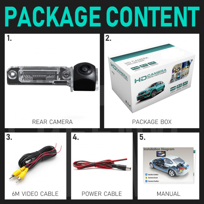 Camera marsarier VW Passat B6 sedan, Passat CC, Golf 4, Golf 5, Polo, Skoda, Seat HD, unghi 170 grade cu StarLight Night Vision Fisheye [5]