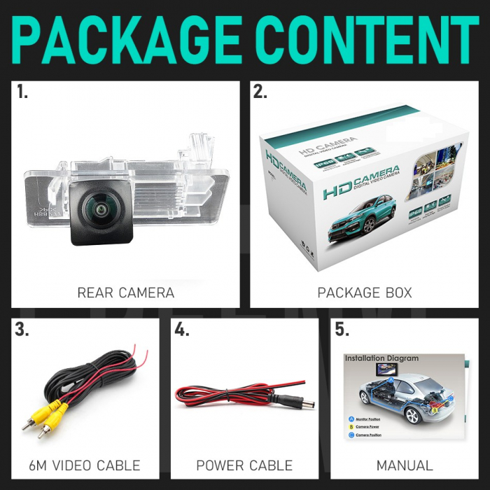 Camera marsarier HD VW Passat B6, B7 Variant, Golf 6 Variant, Touran, Touareg, Skoda, Seat unghi 170 grade cu StarLight Night Vision Fisheye [6]
