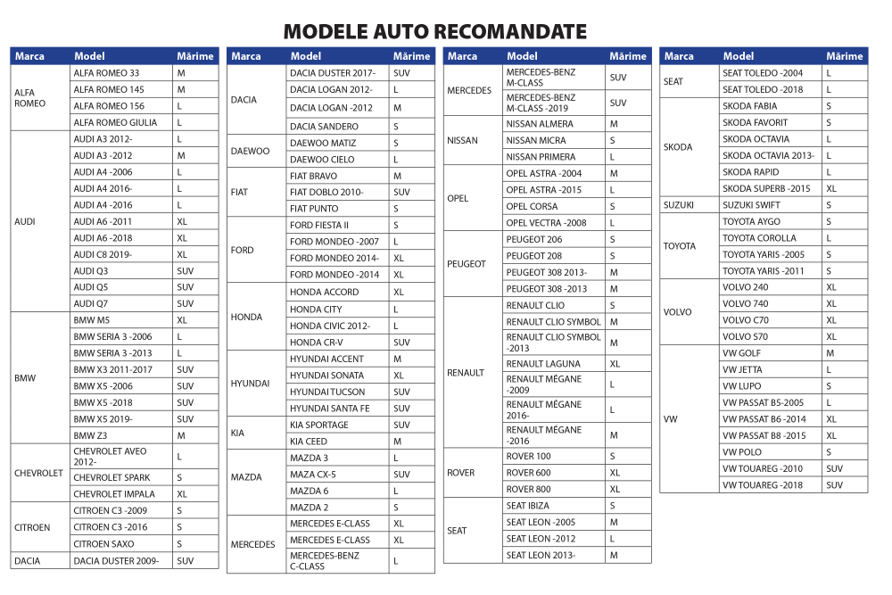 Husa prelata auto exterior ANTI-GRINDINA 530X195X155 CM SUV XL [2]