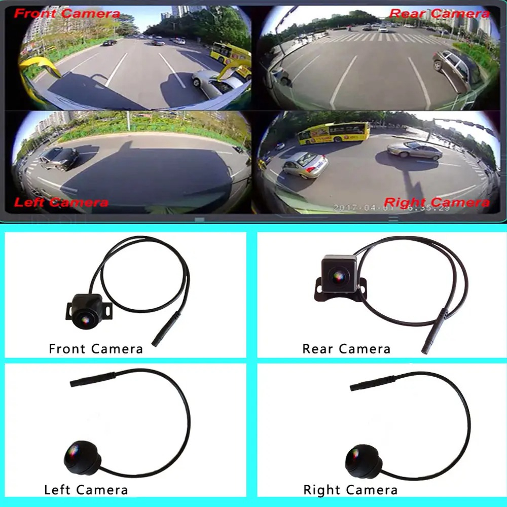 Kit camere 360 auto, 4 camere fisheye, pentru navigatii android [5]