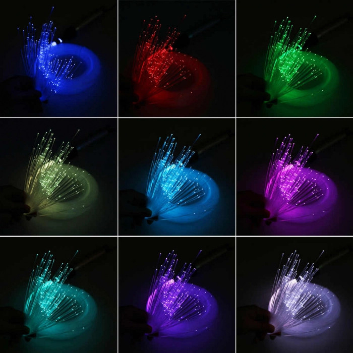 Kit Fibra Optica, Stele Plafon Instelat auto RGB Cu aplicatie telefon 450 Fire 2M 0.75mm [4]