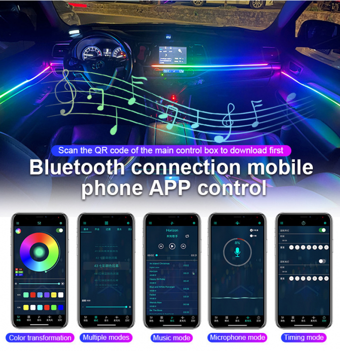 Kit lumini ambientale interior Symphony wireless cu LED, Acrilice 18 in 1 - Portiere, bord, manere [5]