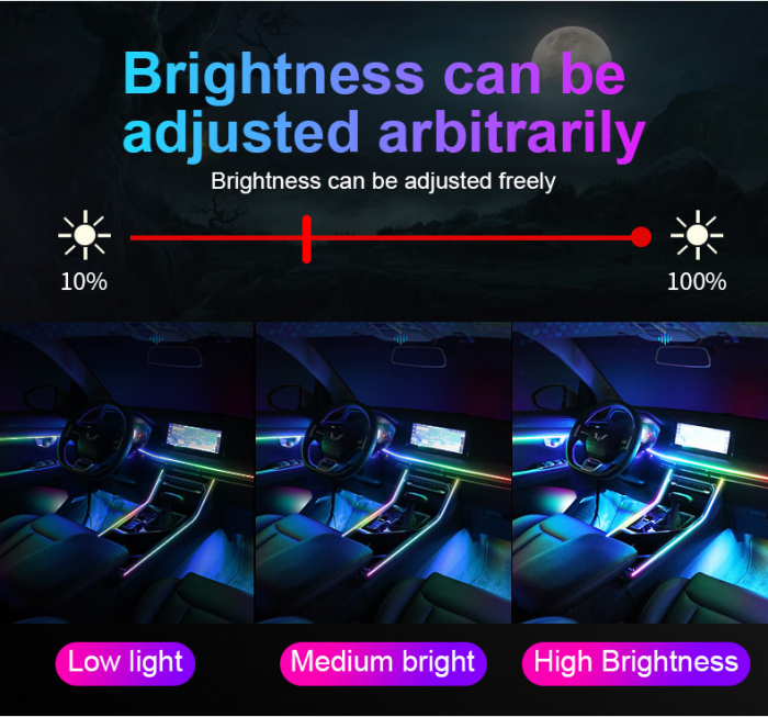 Kit lumini ambientale interior Symphony wireless cu LED, Acrilice 18 in 1 - Portiere, bord, manere [4]