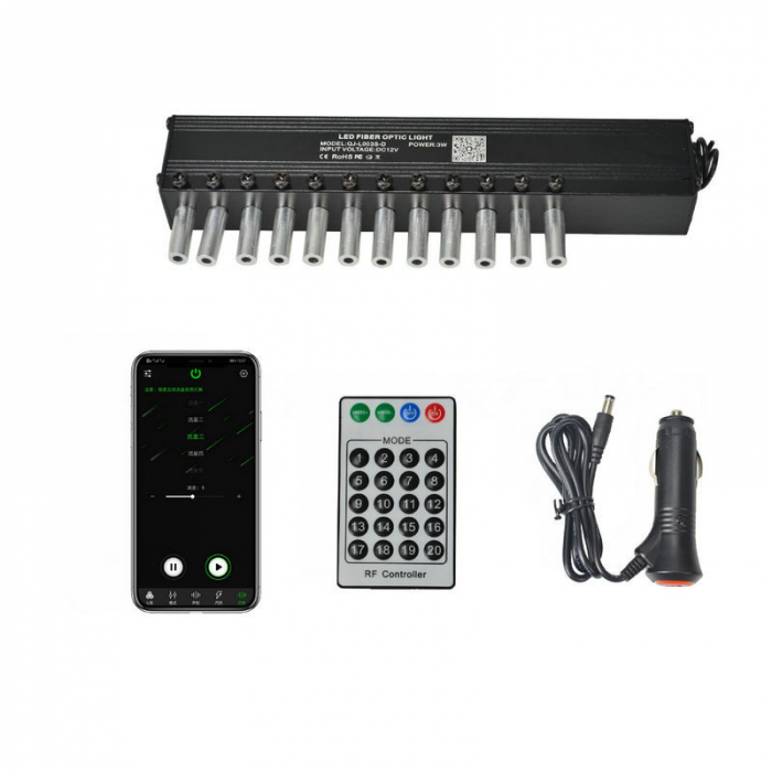 Kit Fibra Optica 3W efect stele cazatoare / meteorit, Alb, 12 canale, 60 fire la 3M [4]