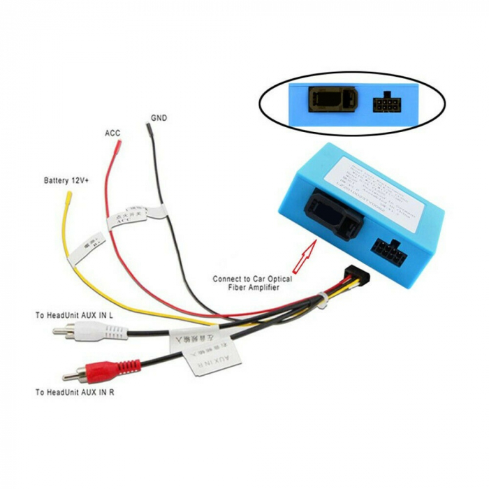 Modul adaptor fibra optica MERCEDES ML GL R CLS CLASS [4]