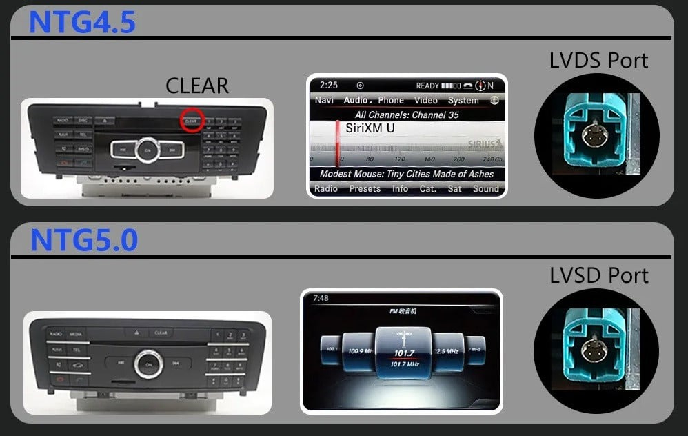 Modul CarPlay & Android Auto Wireless pentru Mercedes GLC X253 (2016-2018) NTG 5.0 [2]