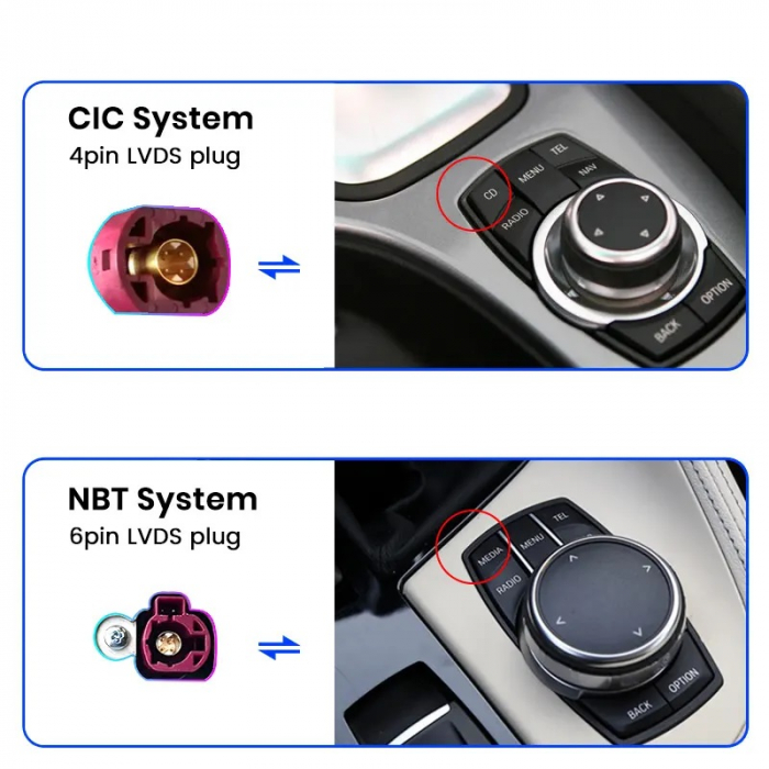 Navigatie BMW X3 F25 (2011-2012), Android, 4GB RAM 64GB, Ecran 8.8 inch, 8-core, sistem CIC [3]
