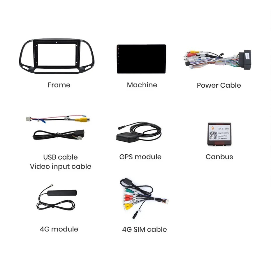 Navigatie Fiat Doblo (2015-2019), Ecran 9 inch, 8GB RAM 256GB, 8-core [9]
