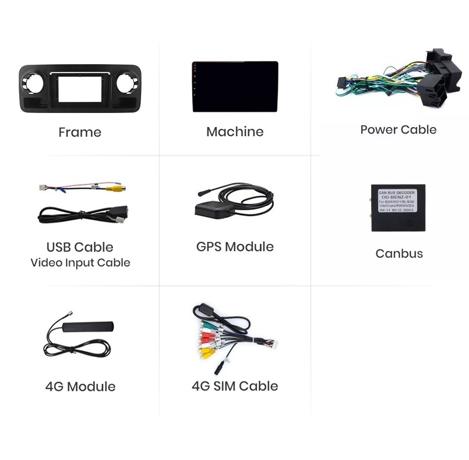 Navigatie Mercedes Sprinter (2018-2022), Android, Ecran 10 inch, 6GB RAM 128GB, 8-core [6]