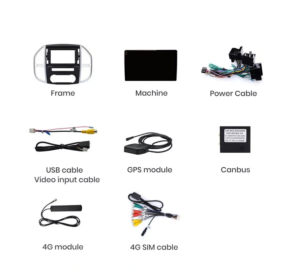 Navigatie Mercedes Vito W447 (2014 - 2021), Android, Ecran 10 inch, 8GB RAM 256GB, 8-core [9]