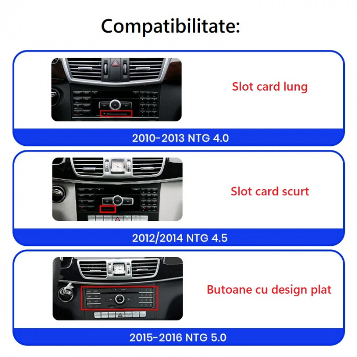 Navigatie Mercedes E-class w212 (2009-2012), Android, ecran 10.25 inch, 8GB RAM 256GB, NTG 4.0 [5]